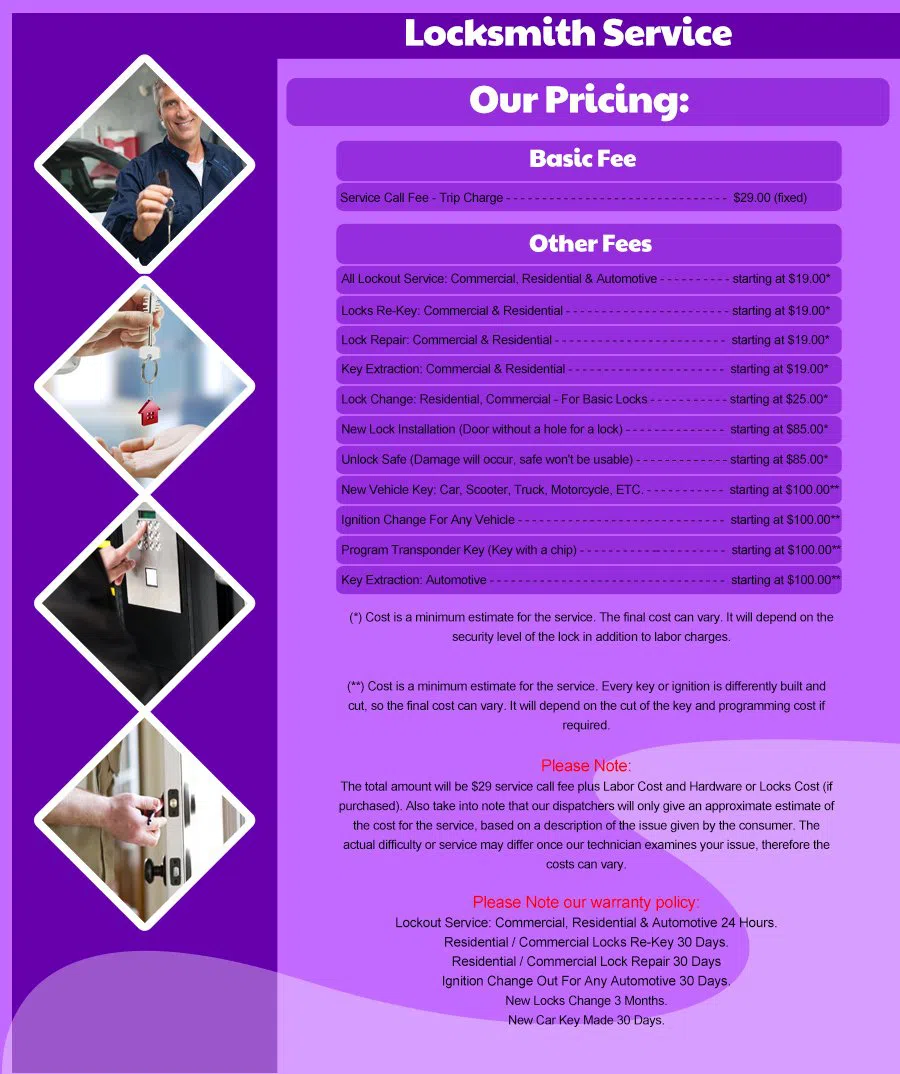 Pantego TX Locksmith Store Pantego, TX 817-809-8625